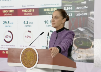 Credencialización del Servicio Universal de Salud arranca el 2 de marzo: CSP