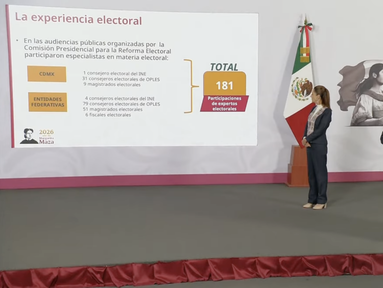 Sheinbaum presenta iniciativa de Reforma Electoral; se enviará el lunes 2 de marzo al Congreso