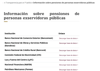Buen gobierno “transparenta” información de pensiones.