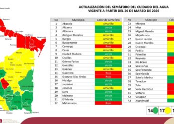 Presenta SRHDS actualización del Semáforo del Cuidado del Agua en Tamaulipas