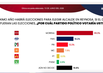 Crónica de una derrota anunciada