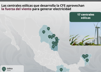 Plan de Crecimiento de Energías Renovables es histórico: Sheinbaum