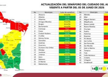 Actualiza SRHDS Semáforo del Cuidado del Agua para los 43 municipios de Tamaulipas